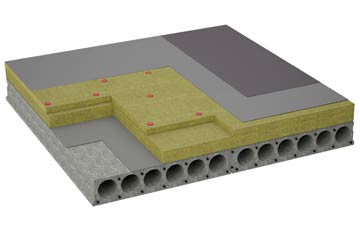 considerations of Muckley Cross flat roofing insulation